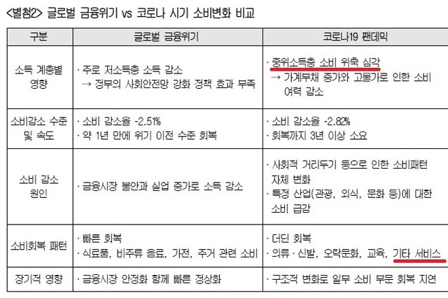 올리브영 vs 다이소, 화장품 기업의 선택 기준은?