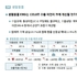 2분기 화장품 수출 순항 전망... EBSI 133.8로 수출상담계약 긍정 신호