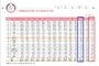 ‘24~’30 화장품산업 고성장 국가는 이란·멕시코·인도... 한국 10→11위로 예측