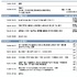 청출어람, 기대되는 논문은?... 한국화장품미용학회, 2025 제29회 춘계학술대회
