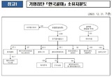 한국콜마 윤상원 부회장 vs 콜마비앤에이치 윤여원 대표... 경영권 갈등