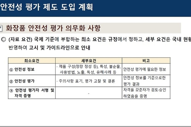 화장품 안전성 평가, 어떻게? 우리 기업이 준비할 내용은?