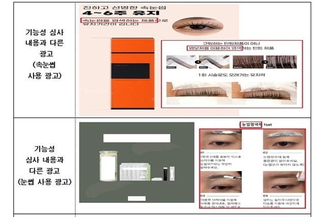 모발용 염모·탈모제를 눈썹+속눈썹 사용, 부당광고 66건 적발