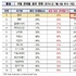 트럼프 대통령 “한국에 상호관세 25 부과” 통보... 유예기한은 8월 1일로 연장