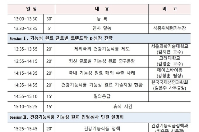 식약처, ‘건강기능식품 컨퍼런스’ 개최 ... 오는 8월 26일