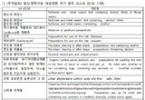 [이슈] 미 철강·알루미늄 파생상품 추가 관세 관련 Q & A
