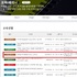 대한화장품산업연구원, ‘2025 국제 화장품 안전성 심포지엄’ 개최