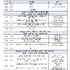 ‘2025 화장품 위해평가 국제심포지엄’ 개최... 한국·일본·독일·미국 전문가 참여