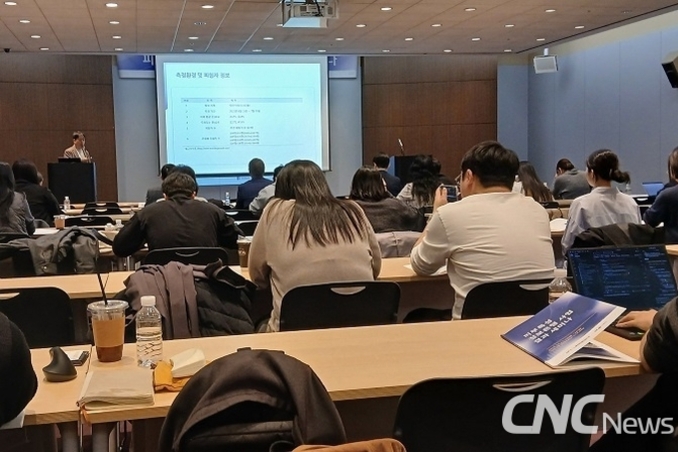 연구원의 피부특성 정보은행 사업이 화장품 수출에 미치는 ‘나비효과’