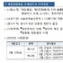 맞춤형화장품 조제관리사 자격시험... 5월 23일, 9월 19일 2회 시행