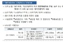 맞춤형화장품 조제관리사 자격시험... 5월 23일, 9월 19일 2회 시행
