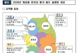 식약처, 화장품 안전성 평가 제도 6개 지역 순회 설명회 개최