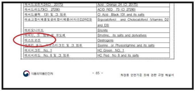 화장품 안전기준 등에 관한 규정 해설서 65페이지에서 에스트로겐이 배합금지성분으로 지정된 것을 확인할 수 있다. 