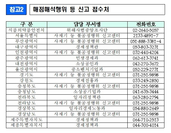 마스크·손소독제 ’매점매석 금지‘ 시행