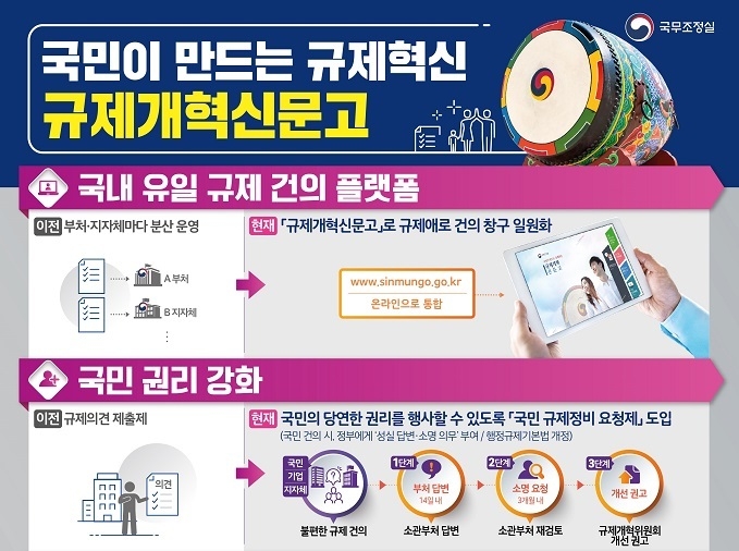 블라인드 | 씨앤씨인터내셔널 뉴스