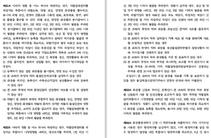 화장품감독관리조례 61조, 62조 내용(자료=대한화장품협회)