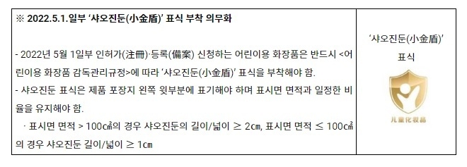 (자료=코트라 베이징무역관)
