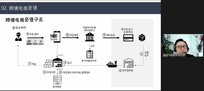 지난달 24일 열린 주중한국대사관 주최 '중국 콰징 비즈니스'에서 열정적인 강의를 하는 박영만 대표 모습.