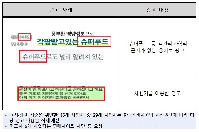 부당광고 사례