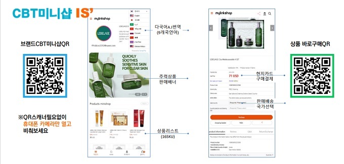 터치 5회만으로 글로벌 고객의 문앞까지 배송이 가능한 'CBT 미니숍' 프로세스.