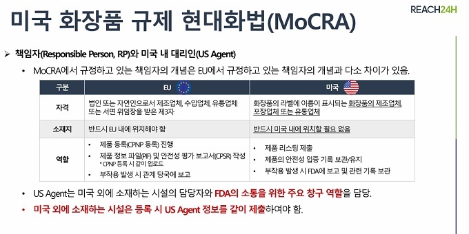 리이치24시코리아 손성민 대표는 RP 역할에 대해 CPNP와 비교, 설명했다.