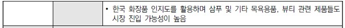 벨라루스는 한국발 직수출 진출을 추진할 것을 코트라는 제안했다.