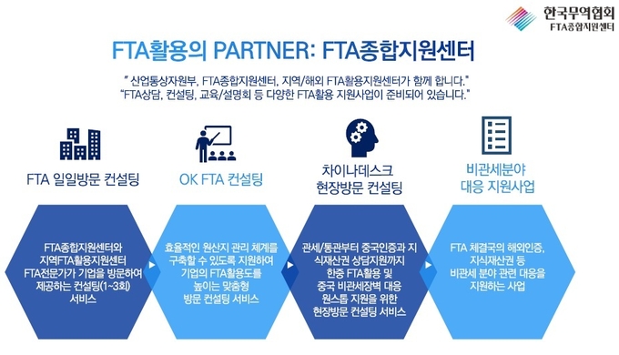 한국무역협회에서는 FTA 관련 컨설팅을 제공한다.