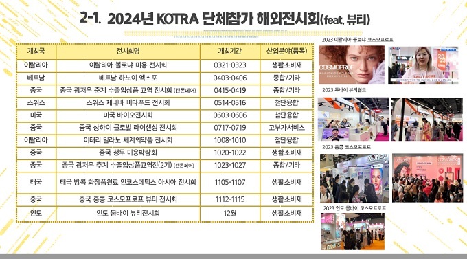 KOTRA의 화장품 관련 단체 참가 전시회.(일부)