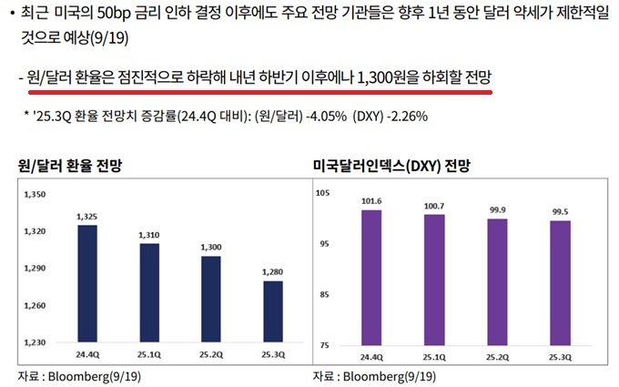 (자료=국제무역통상연구원)